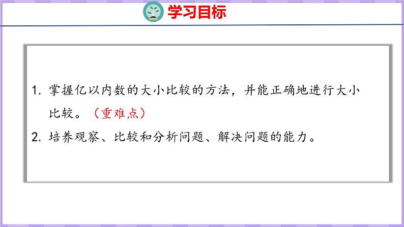 1.4   亿以内数的大小比较（课件）人教版数学四年级上册02