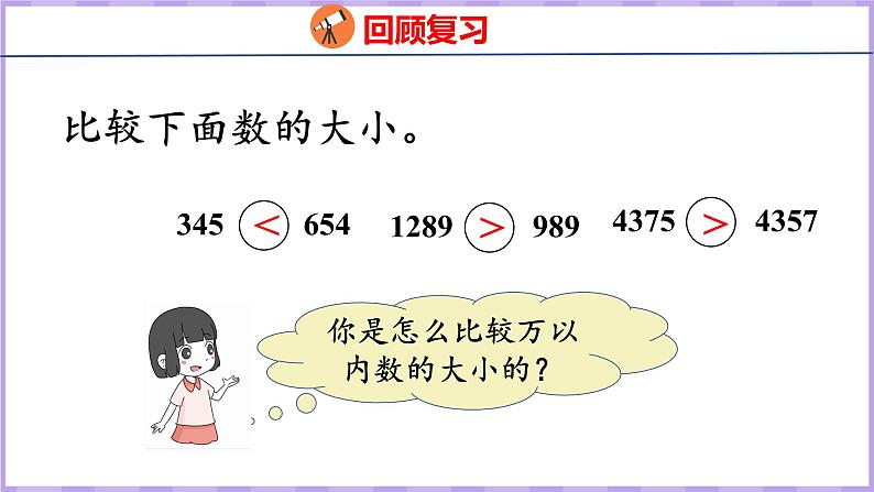 1.4   亿以内数的大小比较（课件）人教版数学四年级上册03