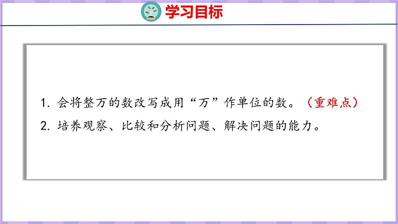 1.5   整万数的改写（课件）人教版数学四年级上册第2页