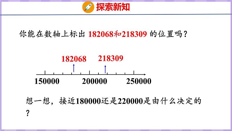 1.6   求亿以内数的近似数（课件）人教版数学四年级上册06