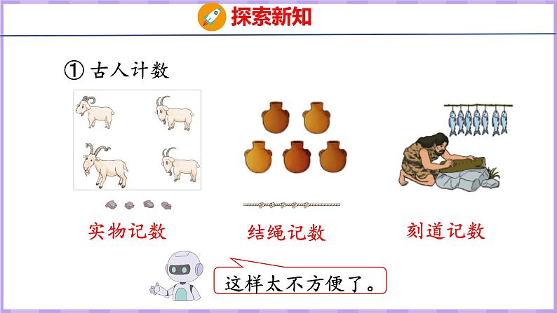 1.7   数的产生  十进制计数法（课件）人教版数学四年级上册第5页