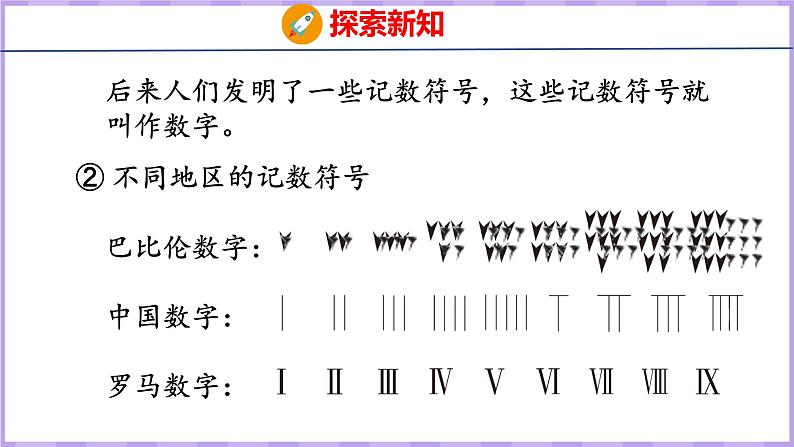 1.7   数的产生  十进制计数法（课件）人教版数学四年级上册第6页