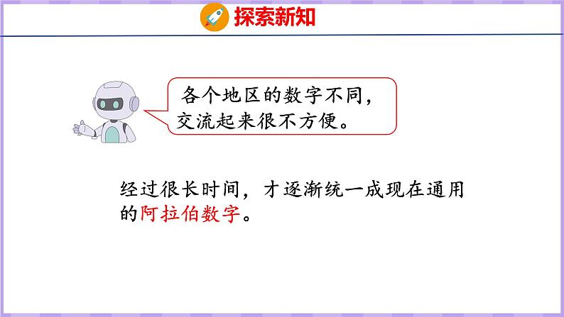 1.7   数的产生  十进制计数法（课件）人教版数学四年级上册第7页