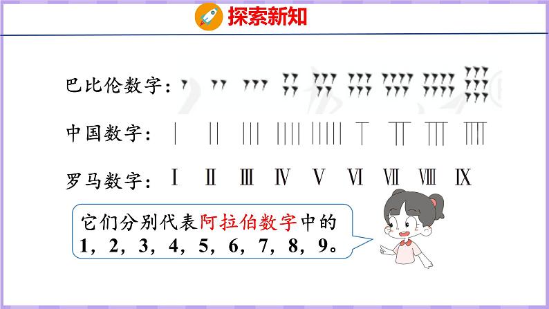 1.7   数的产生  十进制计数法（课件）人教版数学四年级上册第8页