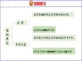 2.3  整理和复习（课件）人教版数学四年级上册