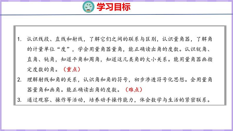 3.5  整理和复习（课件）人教版数学四年级上册第2页