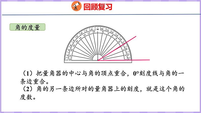 3.5  整理和复习（课件）人教版数学四年级上册第6页