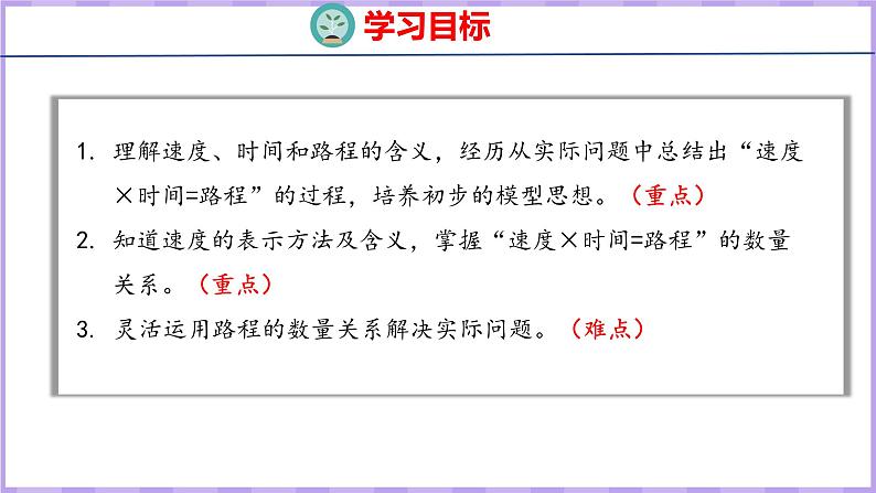 4.5   速度、时间和路程（课件）人教版数学四年级上册02