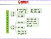 6.9  整理和复习（课件）人教版数学四年级上册