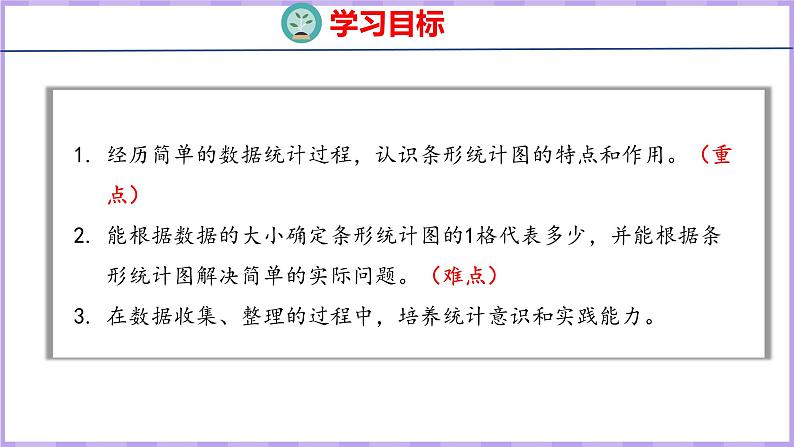 7.4  整理和复习（课件）人教版数学四年级上册第2页