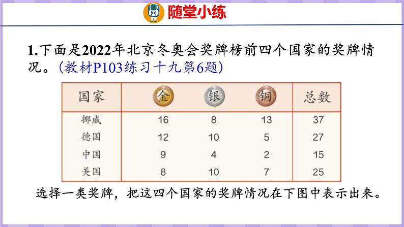 7.4  整理和复习（课件）人教版数学四年级上册第6页