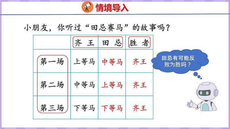 8.3  赛马问题（课件）人教版数学四年级上册第3页