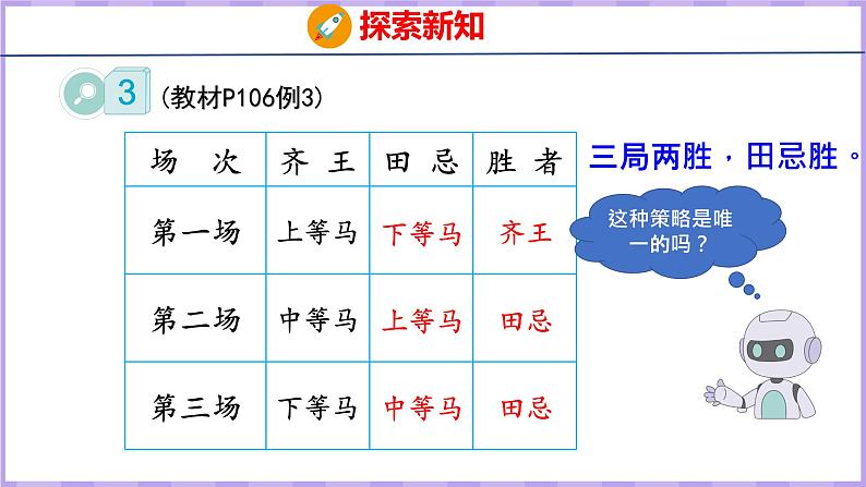 8.3  赛马问题（课件）人教版数学四年级上册第5页