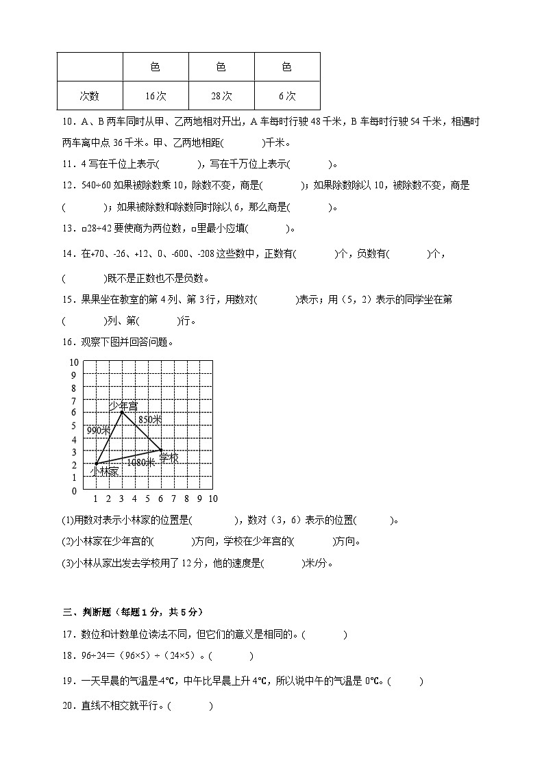 北师大版四年级上册数学期末试卷3 （含答案）第2页