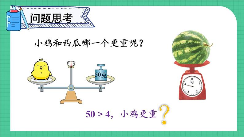 苏教版数学3年级上册 二 千克和克 第2课时 认识克 PPT课件第2页