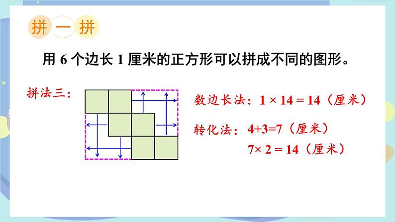 苏教版数学3年级上册 三 长方形和正方形 综合与实践 周长是多少 PPT课件第4页