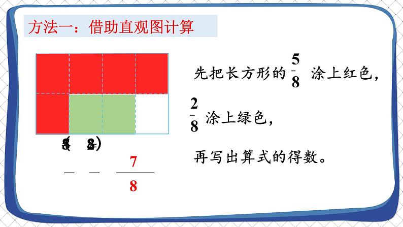 苏教版数学3年级上册 七 分数的初步认识（一） 第3课时 简单的分数加、减法 PPT课件第4页