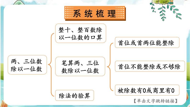 苏教版数学3年级上册 八 期末复习 第2课时 除法和有关的实际问题 PPT课件第3页