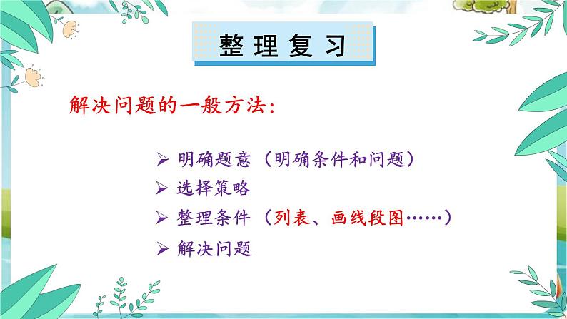 苏教版数学3年级上册 八 期末复习 第5课时 解决问题的策略 PPT课件03