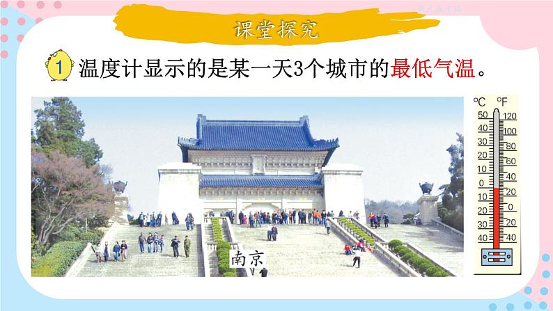 苏教版数学5年级上册 一 负数的初步认识 第1课时 认识负数（1） PPT课件05