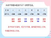 苏教版数学5年级上册 一 负数的初步认识 第2课时 认识负数（2） PPT课件