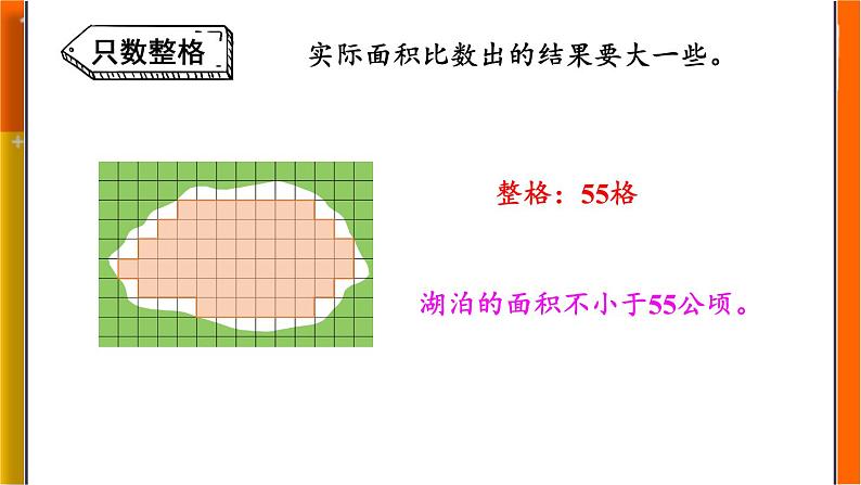 苏教版数学5年级上册 二 多边形的面积 第7课时 不规则图形面积的估计 PPT课件05