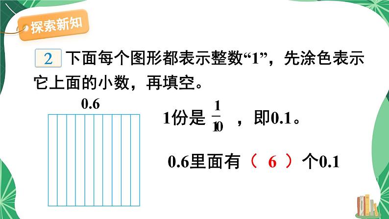 苏教版数学5年级上册 三 小数的意义和性质 第2课时 小数的意义及读写（2） PPT课件第3页