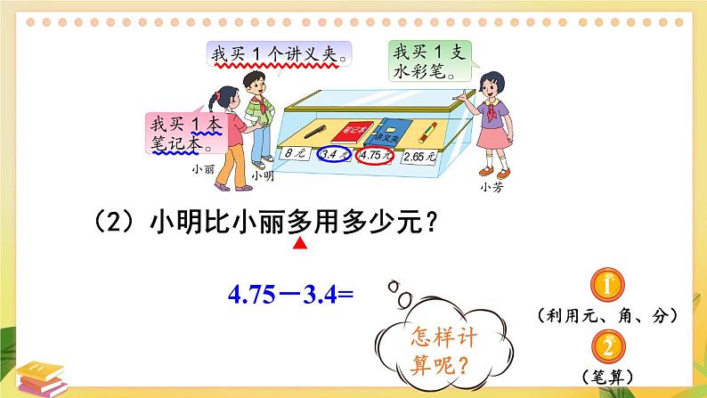 苏教版数学5年级上册 四 小数加法和减法 第1课时 笔算小数加法和减法（1） PPT课件第7页