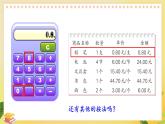 苏教版数学5年级上册 四 小数加法和减法 第3课时 用计算器计算小数加、减法 PPT课件