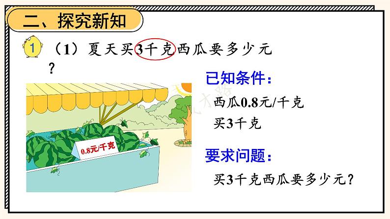 苏教版数学5年级上册 五 小数乘法和除法 第1课时 小数乘整数 PPT课件第3页