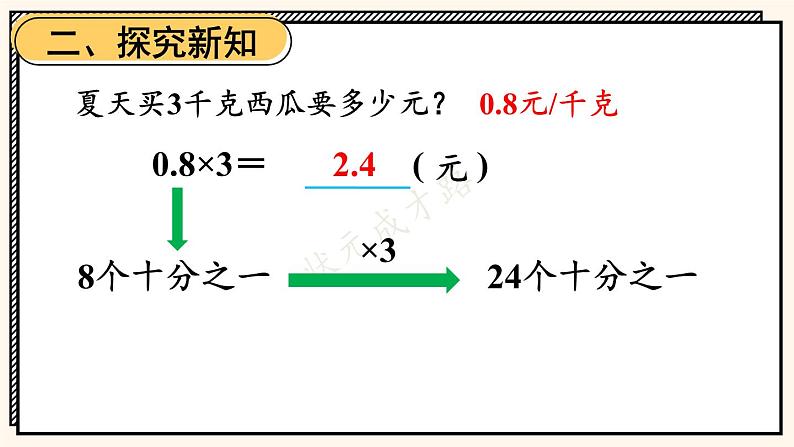 苏教版数学5年级上册 五 小数乘法和除法 第1课时 小数乘整数 PPT课件第6页