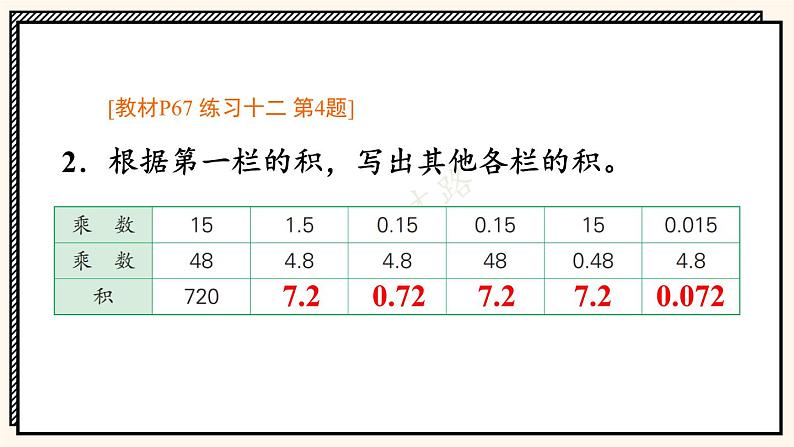 苏教版数学5年级上册 五 小数乘法和除法 第6课时 小数乘小数（2） PPT课件07