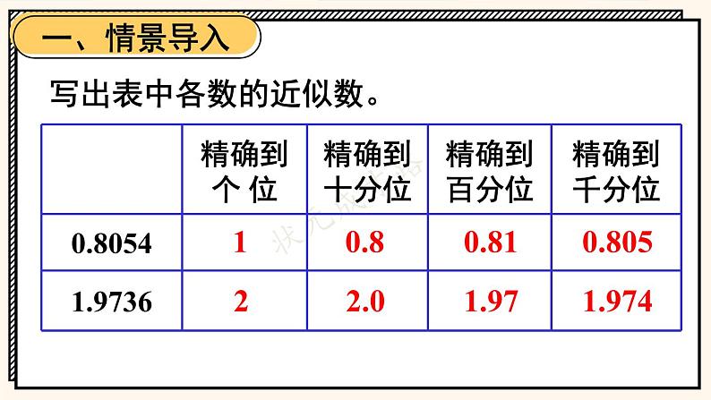 苏教版数学5年级上册 五 小数乘法和除法 第7课时 求积的近似值 PPT课件第2页