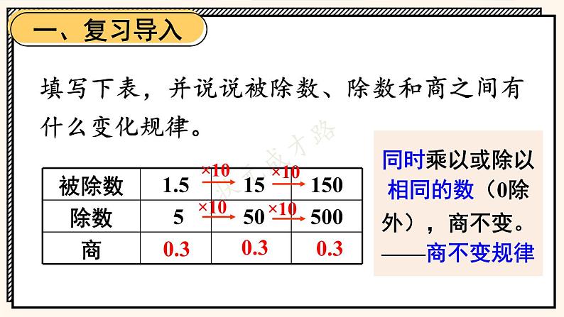 苏教版数学5年级上册 五 小数乘法和除法 第8课时 除数是小数的除法（1） PPT课件第2页