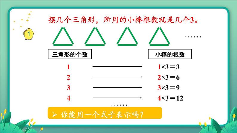 苏教版数学5年级上册 八 用字母表示数 第1课时 用字母表示数（1） PPT课件03