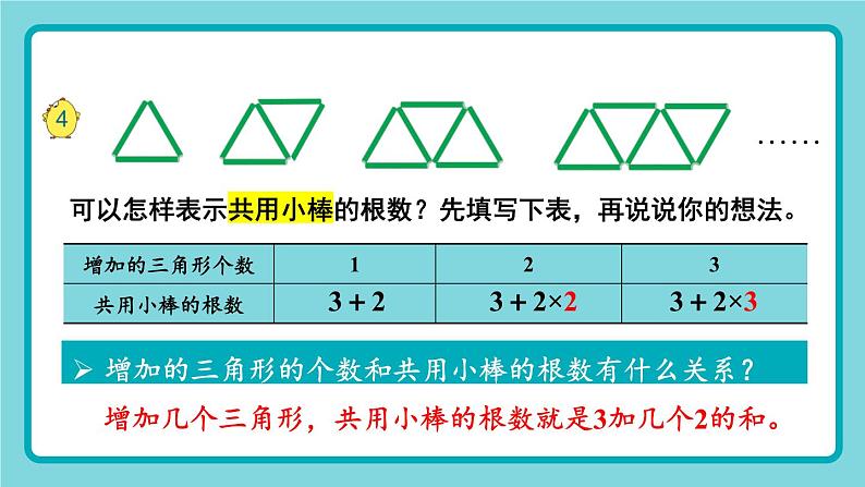 苏教版数学5年级上册 八 用字母表示数 第2课时 用字母表示数（2） PPT课件04