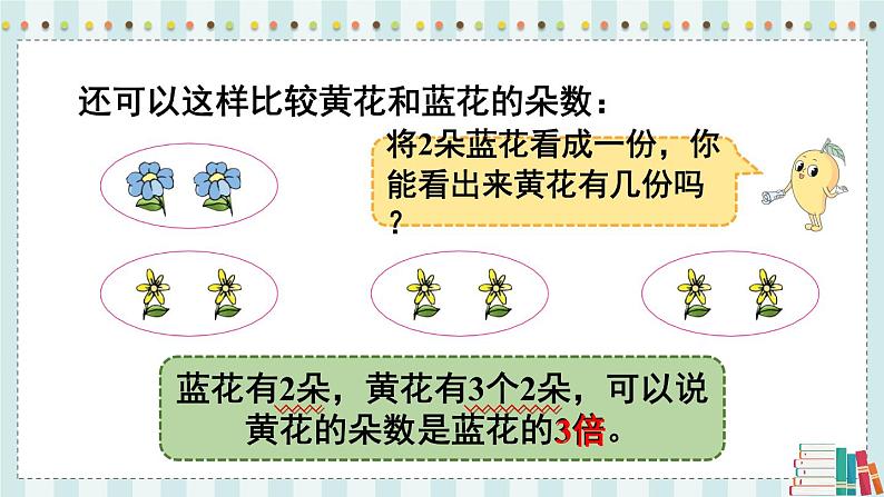 苏教版数学3年级上册 一 两、三位数乘一位数 第3课时 倍的认识 PPT课件第6页