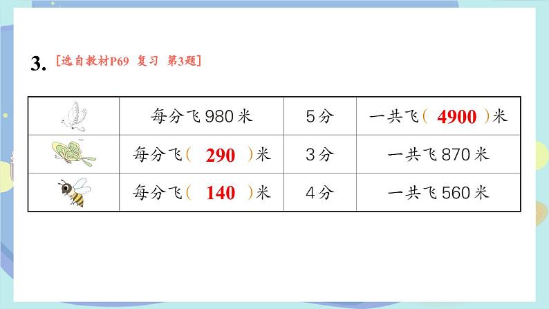 苏教版数学3年级上册 四 两、三位数除以一位数 复习 PPT课件第6页