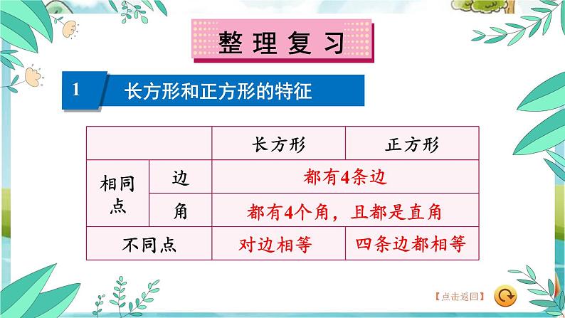 苏教版数学3年级上册 八 期末复习 第3课时 长方形和正方形 平移、旋转和轴对称 PPT课件第5页