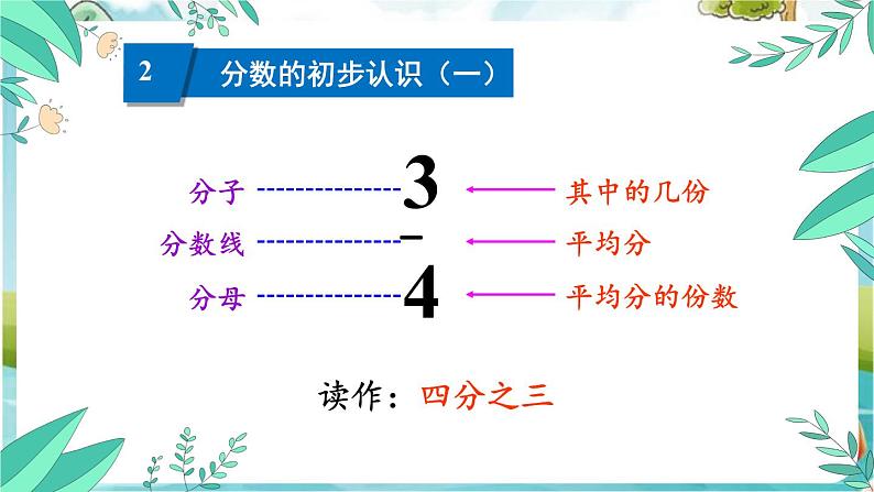 苏教版数学3年级上册 八 期末复习 第4课时 千克和克 分数的初步认识 PPT课件04