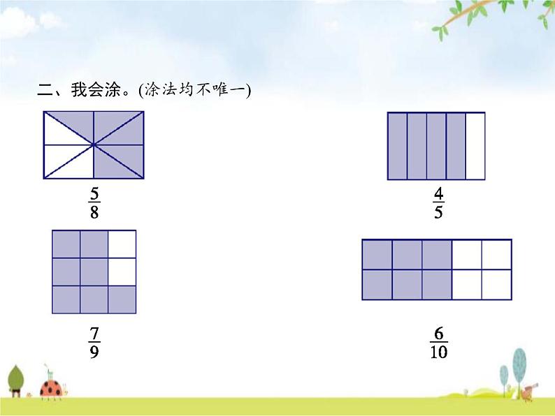 人教版(精编)小学数学三年级上册分数的初步认识1分数的初步认识第2课时几分之几教学课件第3页