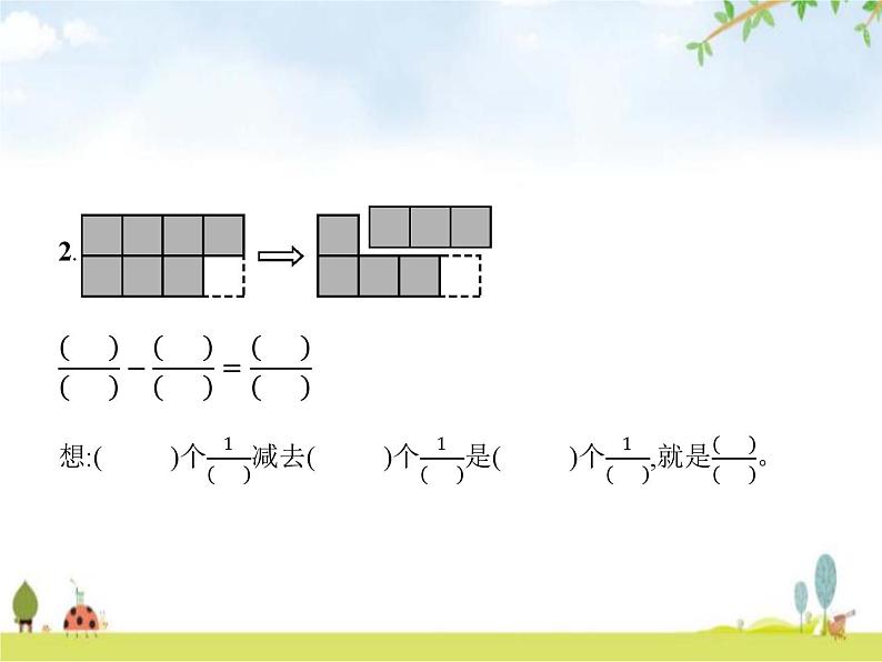 人教版(精编)小学数学三年级上册分数的初步认识2分数的简单计算教学课件第3页