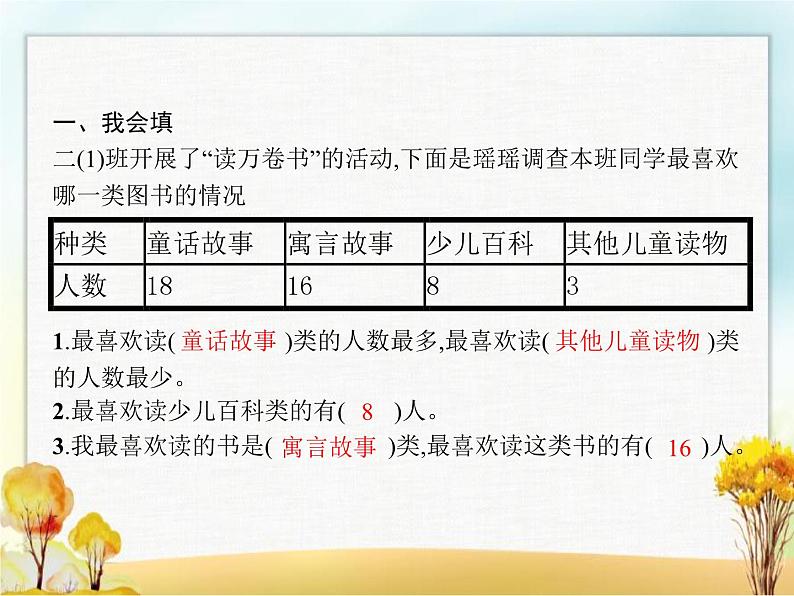 人教版小学数学二年级下册第1单元第1课时数据收集整理教学课件第2页