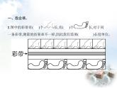 人教版小学数学二年级上册长度单位第1课时认识厘米用厘米量教学课件