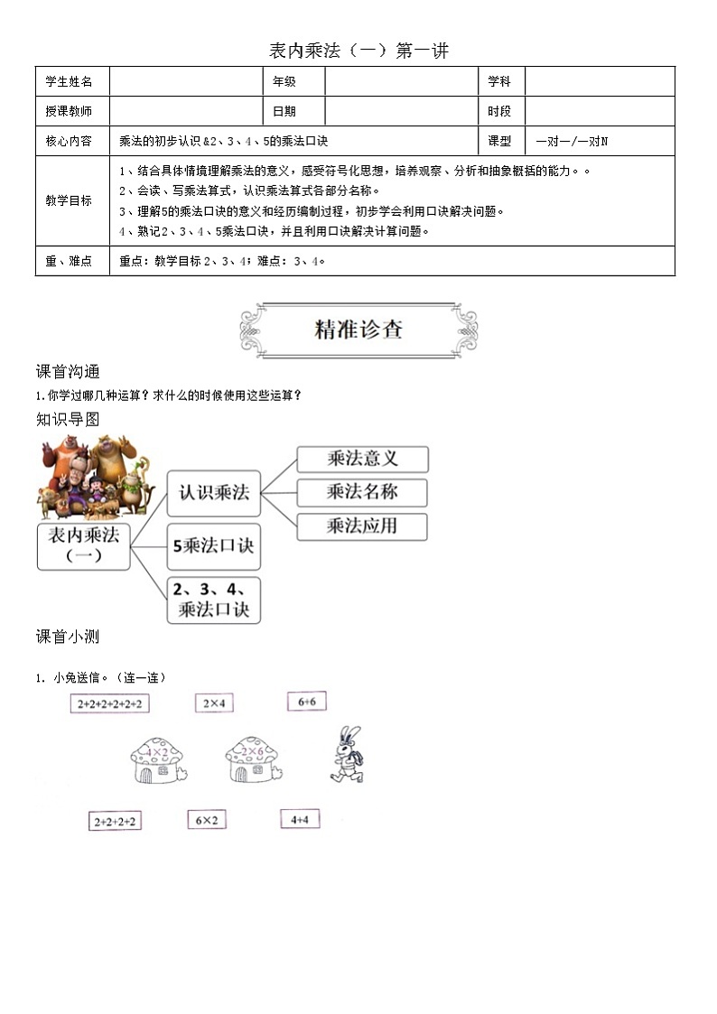 【典型例题】人教版二年级数学上册典型例题系列（带答案）6、表内乘法（一）第一讲第1页