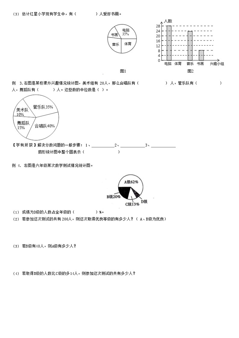 【典型例题】人教版六年级数学上册典型例题系列（带答案）7扇形统计图和节约用水03