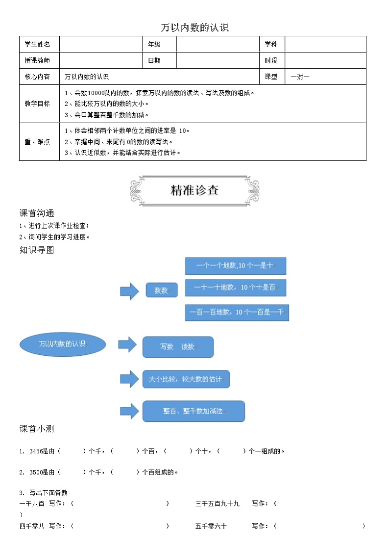 【典型例题】人教版二年级数学下册典型学案系列（带答案）7、万以内数的认识01