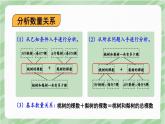 蘇教版四年級上冊 5.1解決問題的策略（1）課件PPT