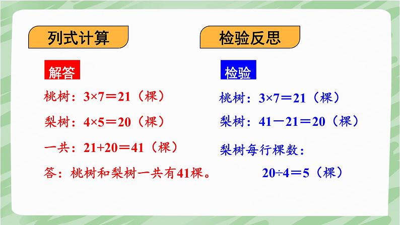 苏教版四年级上册 5.1解决问题的策略（1）课件PPT06