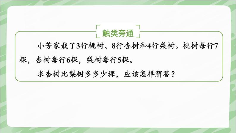 苏教版四年级上册 5.1解决问题的策略（1）课件PPT07